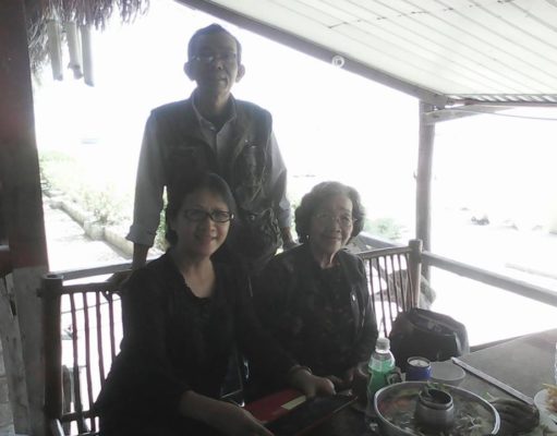 Handbook to Leadership – part 2